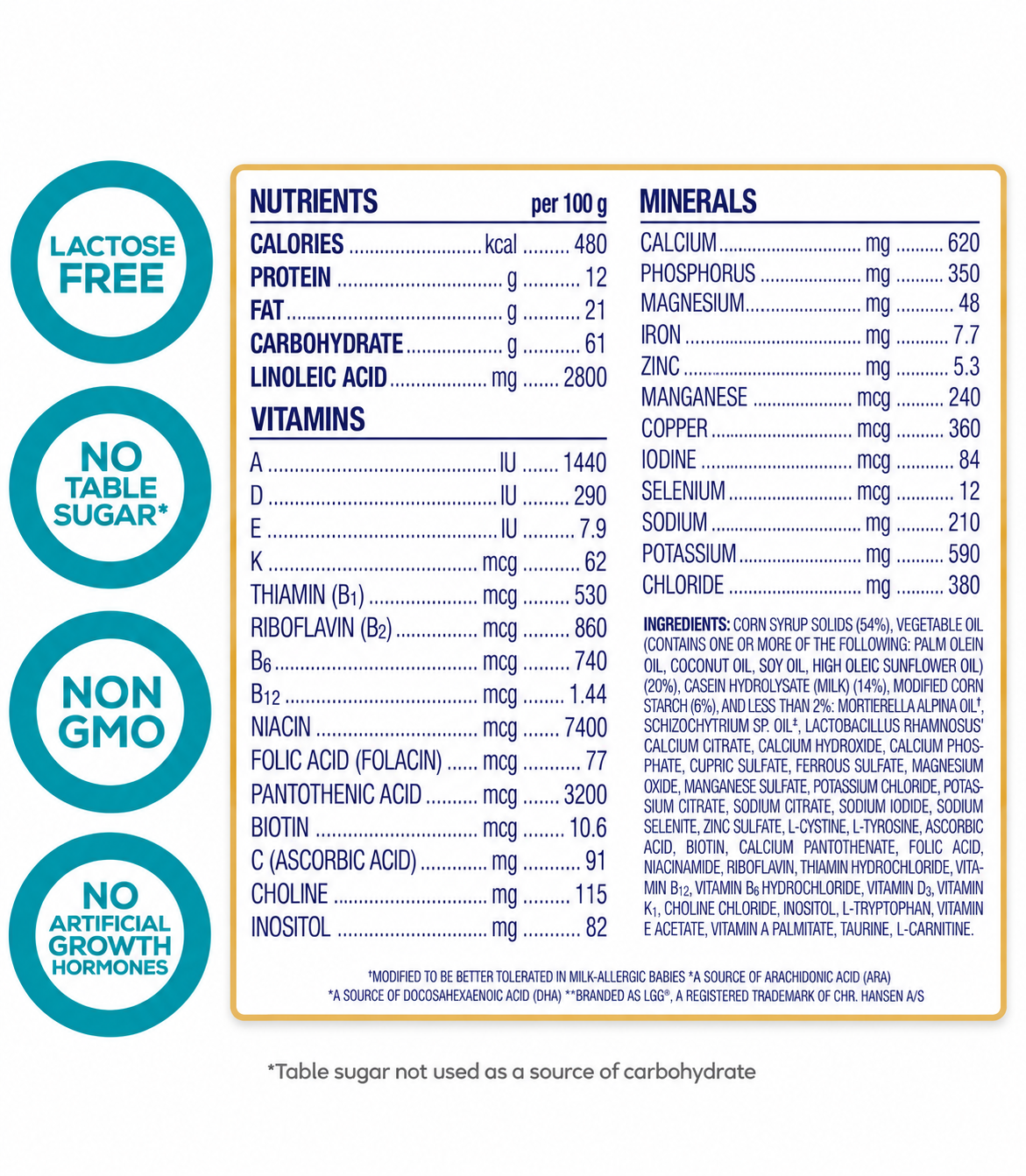 Enfamil Nutramigen Toddler Formula – 4 Cans – 12.6 oz