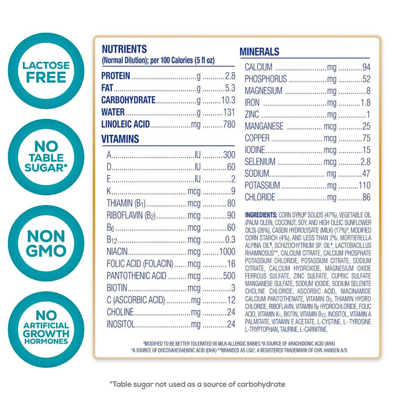 Enfamil Nutramigen Infant Formula – 4 Cans – 19.8 oz