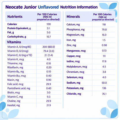 Neocate Jr - Unflavored a 4 Cans - 14.1 oz