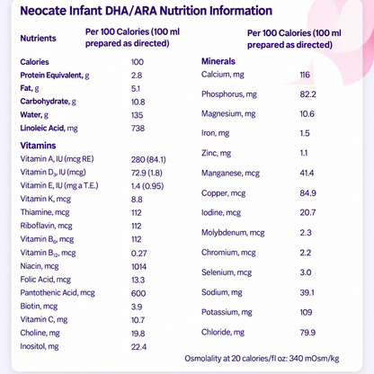 Neocate Infant DHA/ARA Formula– 2 Cans – 14.1 oz