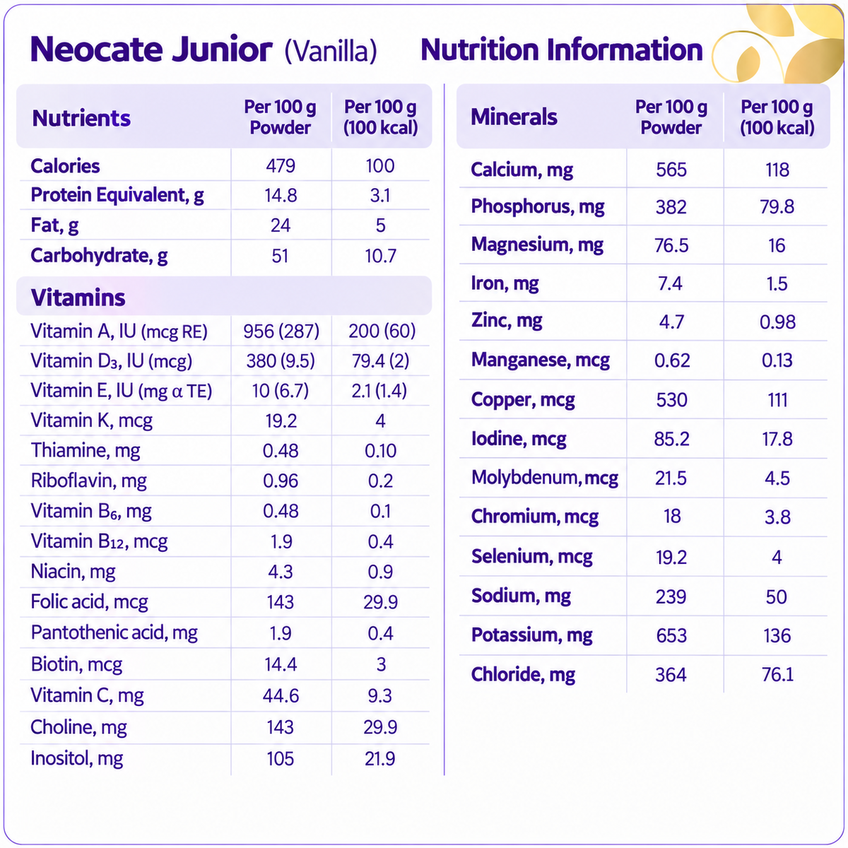 Neocate Jr Vanilla- 4 Cans - 14.1 oz