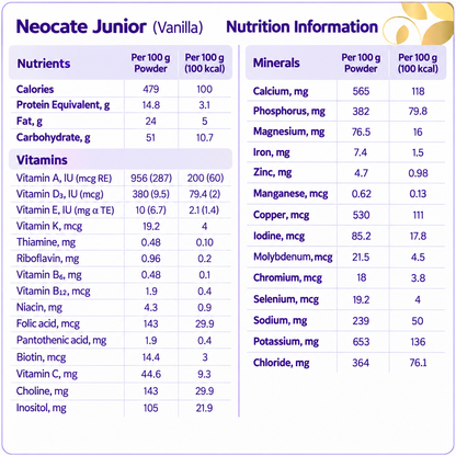 Neocate Jr Vanilla- 4 Cans - 14.1 oz