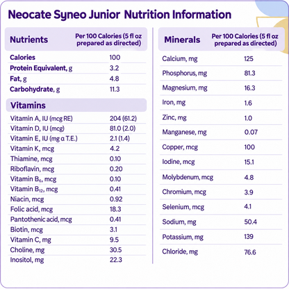 Neocate Syneo Jr - 4 Cans - 14.1 oz