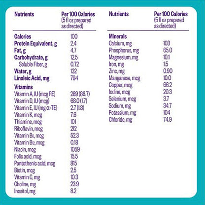Infant Formula Pepticate Unflavored – 6 Cans – 13.2 oz