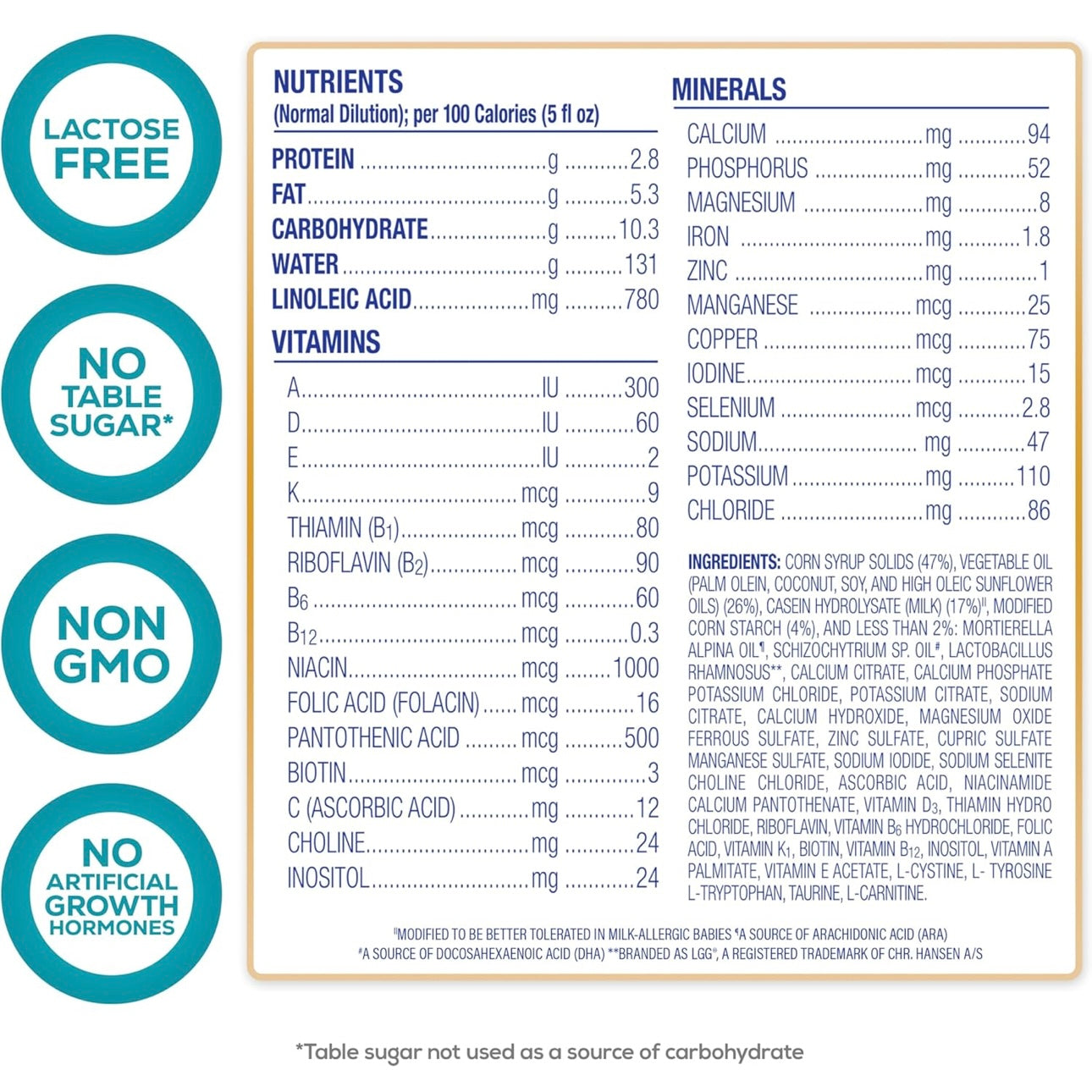 Enfamil Nutramigen Infant Formula – 4 Cans – 27.8 oz