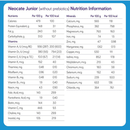 Neocate Jr - Unflavored a 4 Cans - 14.1 oz